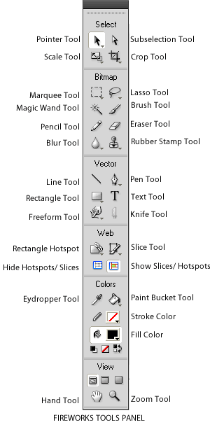 fireworks-tools-panel